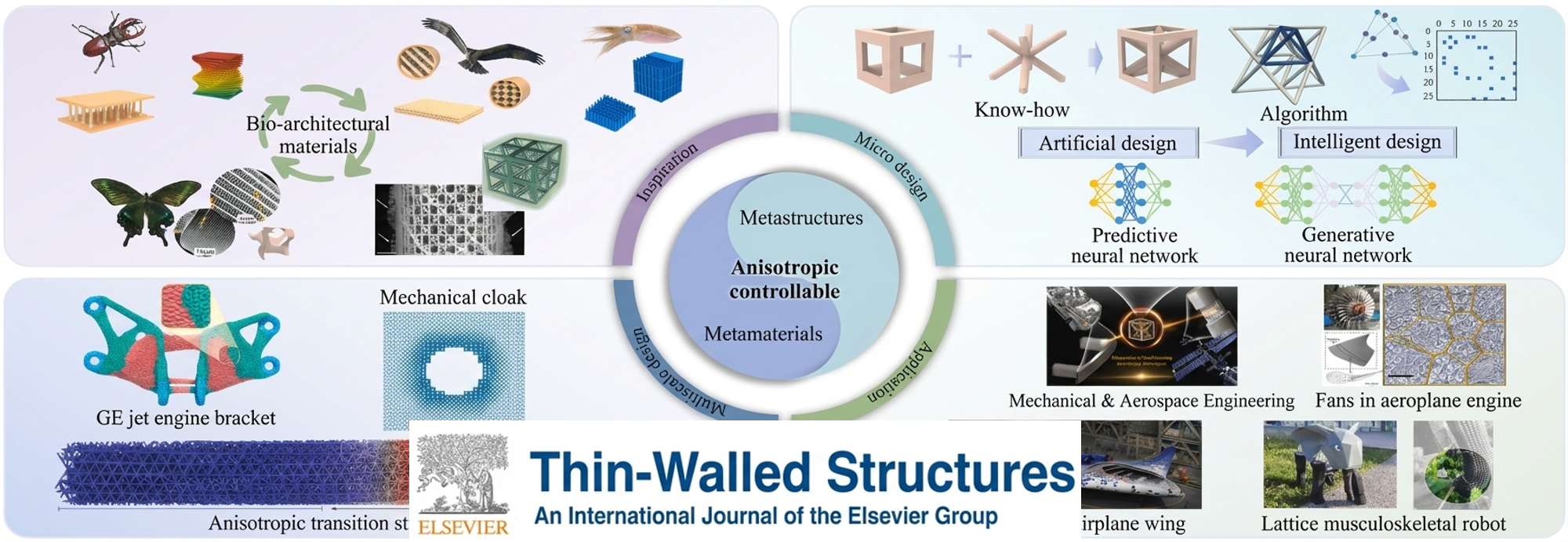 Research highlight 2